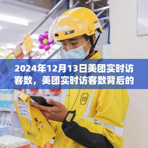 美團實時訪客數(shù)背后的時代印記，揭秘美團在2024年12月13日的數(shù)字故事