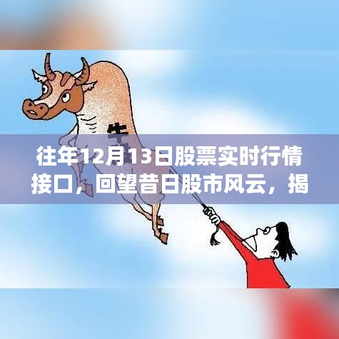 揭秘歷年十二月十三日股市風(fēng)云，股票實(shí)時(shí)行情接口的演變與影響回顧