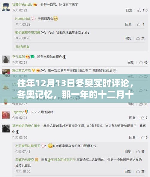 那一年的十二月十三日，冬奧記憶與雪上時光的溫暖回顧