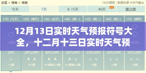 風(fēng)云變幻中的時代印記，12月13日實時天氣預(yù)報符號解讀大全