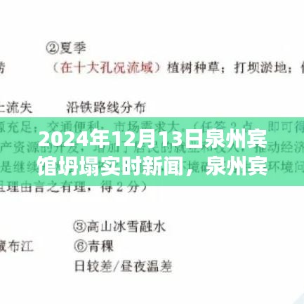 泉州賓館坍塌事件最新進(jìn)展與深度解析，實(shí)時(shí)新聞報(bào)道（日期標(biāo)注）