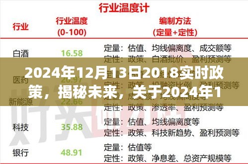 權(quán)威解讀，揭秘未來政策走向——關(guān)于2024年實(shí)時(shí)政策深度科普解讀報(bào)告出爐！