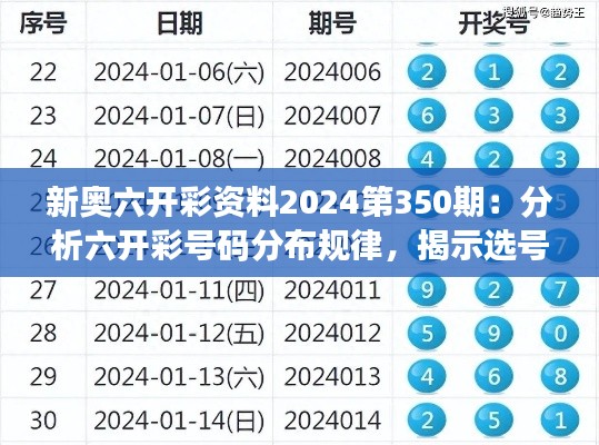 新奧六開彩資料2024第350期：分析六開彩號碼分布規(guī)律，揭示選號奧秘