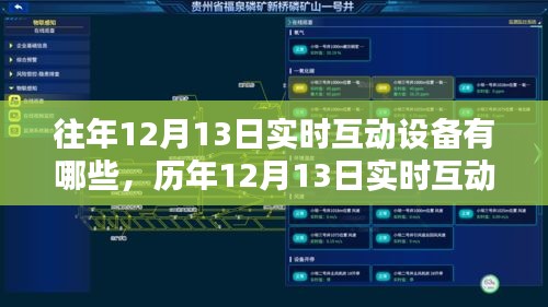 歷年1二月十三日實時互動設(shè)備概覽，科技無縫融入生活