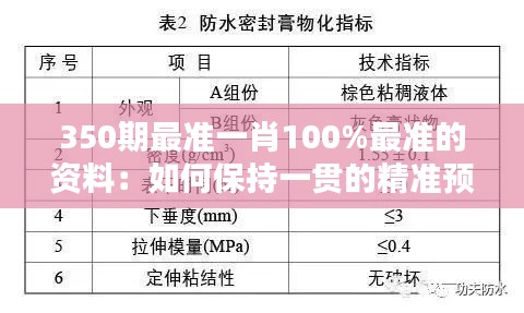 350期最準一肖100%最準的資料：如何保持一貫的精準預(yù)測