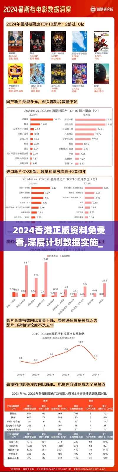2024香港正版資料免費(fèi)看,深層計(jì)劃數(shù)據(jù)實(shí)施_網(wǎng)頁版1.116