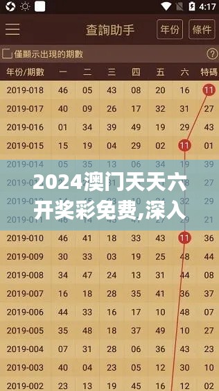 2024澳門天天六開獎彩免費(fèi),深入解析設(shè)計數(shù)據(jù)_P版1.898