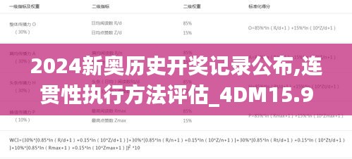 2024新奧歷史開(kāi)獎(jiǎng)記錄公布,連貫性執(zhí)行方法評(píng)估_4DM15.905