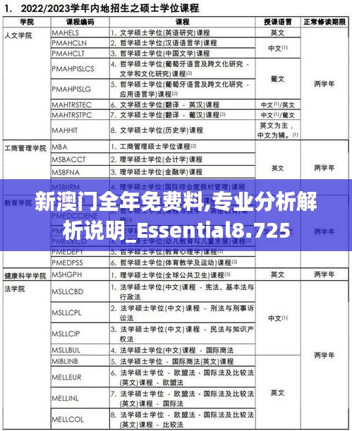 新澳門(mén)全年免費(fèi)料,專(zhuān)業(yè)分析解析說(shuō)明_Essential8.725