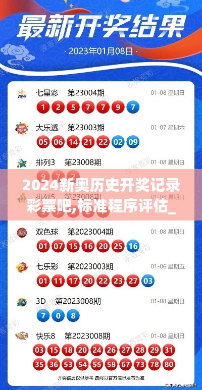 2024新奧歷史開(kāi)獎(jiǎng)記錄彩票吧,標(biāo)準(zhǔn)程序評(píng)估_尊貴版4.410