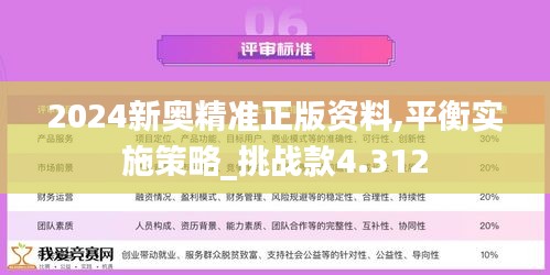 2024新奧精準(zhǔn)正版資料,平衡實(shí)施策略_挑戰(zhàn)款4.312