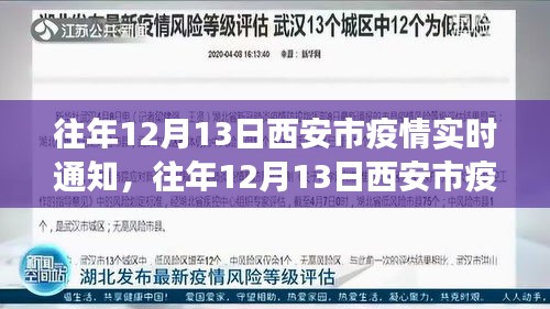 西安市往年12月13日疫情實(shí)時(shí)通知解析與最新進(jìn)展概述