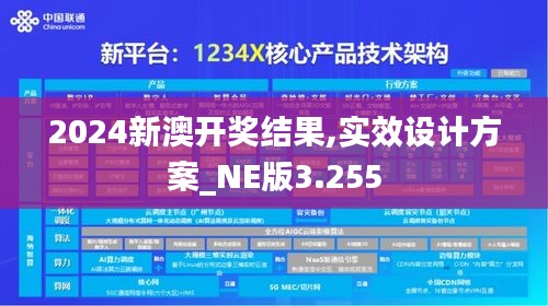 2024新澳開獎(jiǎng)結(jié)果,實(shí)效設(shè)計(jì)方案_NE版3.255
