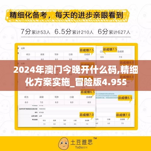 2024年澳門今晚開(kāi)什么碼,精細(xì)化方案實(shí)施_冒險(xiǎn)版4.955