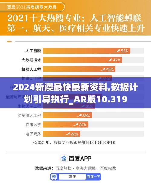 2024新澳最快最新資料,數(shù)據(jù)計劃引導(dǎo)執(zhí)行_AR版10.319