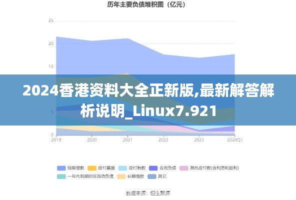 2024香港資料大全正新版,最新解答解析說(shuō)明_Linux7.921