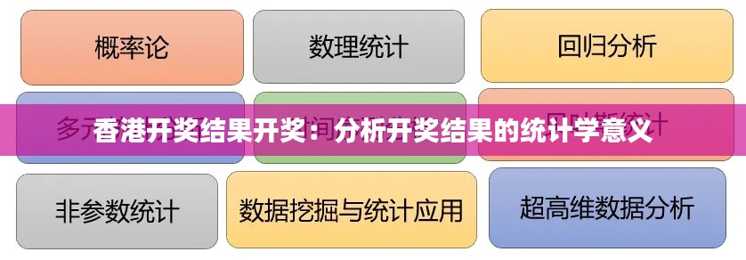 香港開獎結(jié)果開獎：分析開獎結(jié)果的統(tǒng)計學(xué)意義