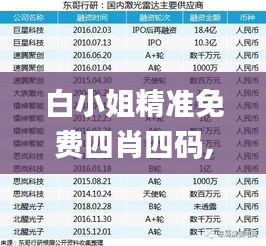 白小姐精準免費四肖四碼,可靠性執(zhí)行策略_kit9.959