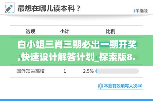 美輪美奐 第3頁