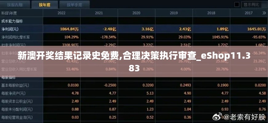 新澳開獎結(jié)果記錄史免費,合理決策執(zhí)行審查_eShop11.383
