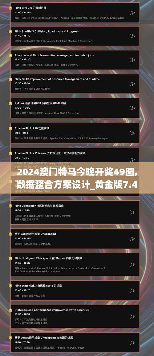 2024澳門特馬今晚開獎(jiǎng)49圖,數(shù)據(jù)整合方案設(shè)計(jì)_黃金版7.428