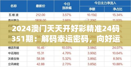 2024澳門天天開好彩精準(zhǔn)24碼351期：解碼幸運(yùn)密碼，向好運(yùn)邁進(jìn)