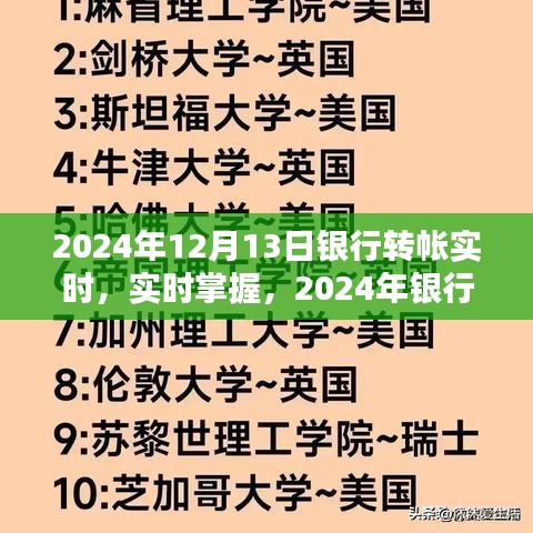 實(shí)時(shí)掌握銀行轉(zhuǎn)賬新動(dòng)態(tài)，2024年銀行轉(zhuǎn)賬實(shí)時(shí)轉(zhuǎn)帳指南