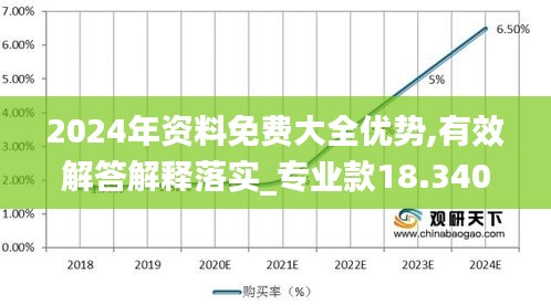 2024年資料免費(fèi)大全優(yōu)勢(shì),有效解答解釋落實(shí)_專業(yè)款18.340