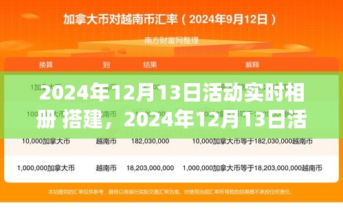 2024年12月13日活動(dòng)實(shí)時(shí)相冊(cè)搭建與展示，精彩瞬間一覽無(wú)余