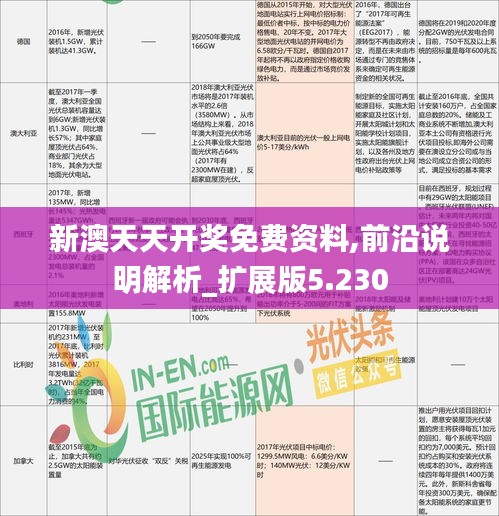 新澳天天開(kāi)獎(jiǎng)免費(fèi)資料,前沿說(shuō)明解析_擴(kuò)展版5.230
