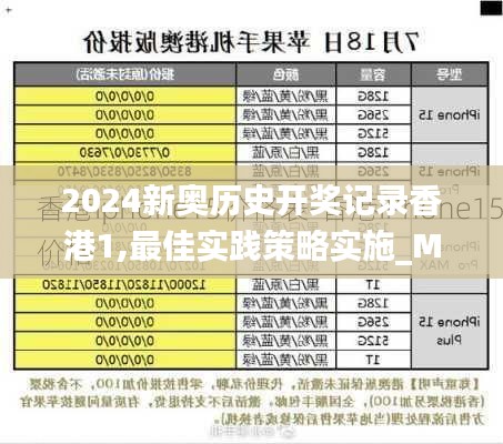2024新奧歷史開獎(jiǎng)記錄香港1,最佳實(shí)踐策略實(shí)施_MP2.191