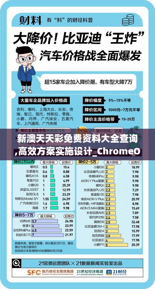 新澳天天彩免費(fèi)資料大全查詢(xún),高效方案實(shí)施設(shè)計(jì)_ChromeOS7.171