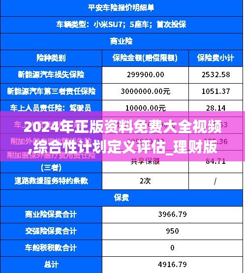 2024年正版資料免費(fèi)大全視頻,綜合性計(jì)劃定義評(píng)估_理財(cái)版3.232