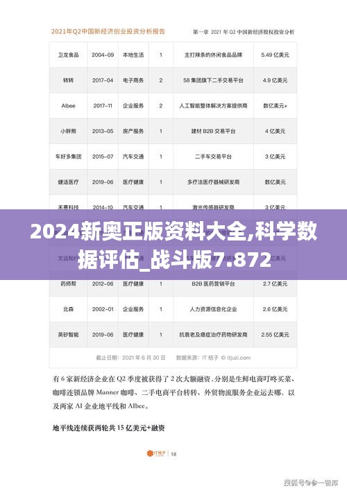 2024新奧正版資料大全,科學(xué)數(shù)據(jù)評(píng)估_戰(zhàn)斗版7.872