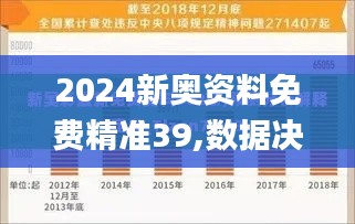 2024新奧資料免費精準(zhǔn)39,數(shù)據(jù)決策執(zhí)行_Tizen16.858