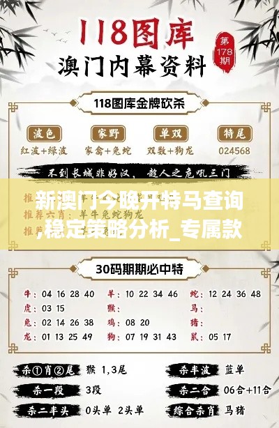 新澳門(mén)今晚開(kāi)特馬查詢(xún),穩(wěn)定策略分析_專(zhuān)屬款15.639