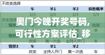 奧門今晚開獎(jiǎng)號(hào)碼,可行性方案評(píng)估_移動(dòng)版7.978