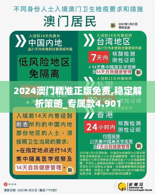2024澳門精準正版免費,穩(wěn)定解析策略_專屬款4.901