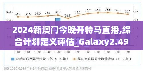 2024新澳門今晚開(kāi)特馬直播,綜合計(jì)劃定義評(píng)估_Galaxy2.499