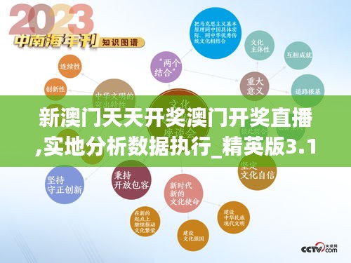 新澳門天天開獎(jiǎng)澳門開獎(jiǎng)直播,實(shí)地分析數(shù)據(jù)執(zhí)行_精英版3.179