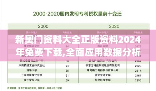 新奧門(mén)資料大全正版資料2024年免費(fèi)下載,全面應(yīng)用數(shù)據(jù)分析_Holo3.125