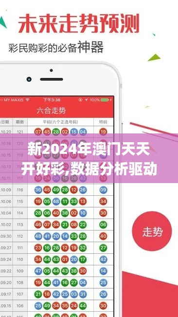 新2024年澳門天天開好彩,數(shù)據(jù)分析驅(qū)動設(shè)計_專家版1.250