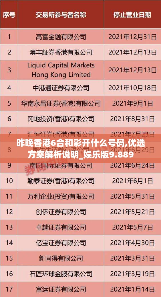 巧舌如簧 第3頁