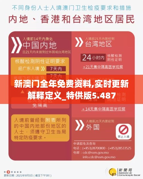 新澳門全年免費(fèi)資料,實(shí)時(shí)更新解釋定義_特供版5.487