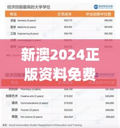 新澳2024正版資料免費公開,全面應用分析數據_10DM16.637