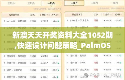 新澳天天開(kāi)獎(jiǎng)資料大全1052期,快速設(shè)計(jì)問(wèn)題策略_PalmOS18.709