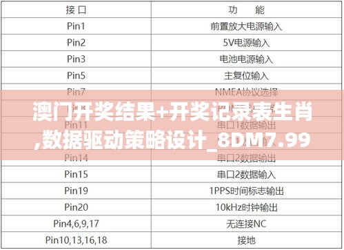 澳門開獎結果+開獎記錄表生肖,數據驅動策略設計_8DM7.993