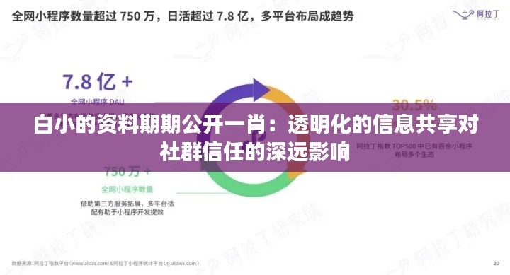 囫圇吞棗 第3頁