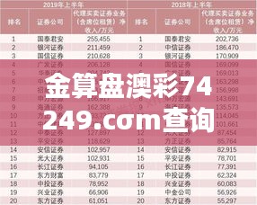 金算盤(pán)澳彩74249.cσm查詢203年131期開(kāi)獎(jiǎng)結(jié)果：深入探討抽獎(jiǎng)結(jié)果對(duì)彩民決策的影響
