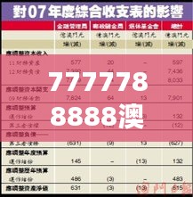 7777788888澳門開獎(jiǎng)2023年一：數(shù)字命理與幸運(yùn)號(hào)碼的文化探索